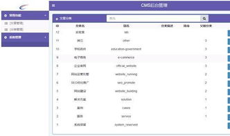 拉勾網